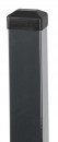Stalp Strend Pro EUROSTANDARD, 2000/60x40/1,25 mm, antracit, pătrat, capac, Zn+PVC, RAL7016